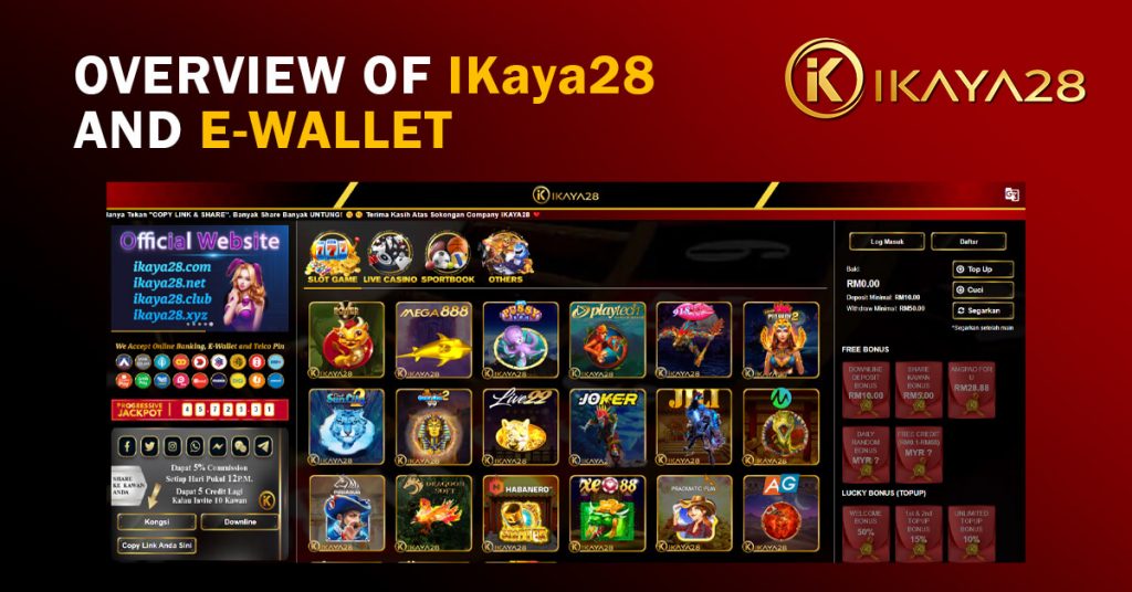 Overview of IKaya28 and E-Wallet